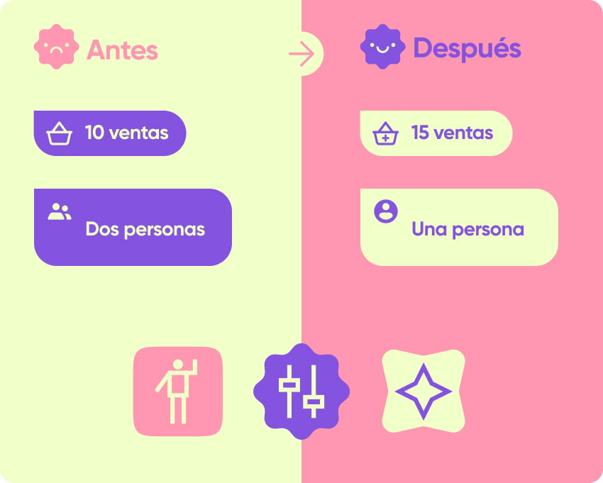 caso de exito crm