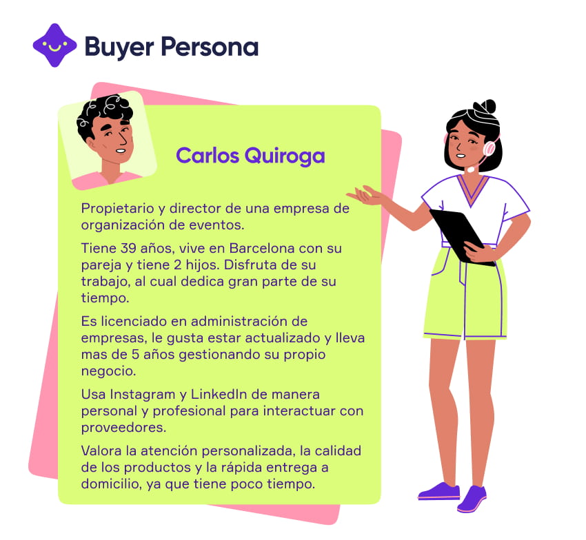 buyer persona ejemplo