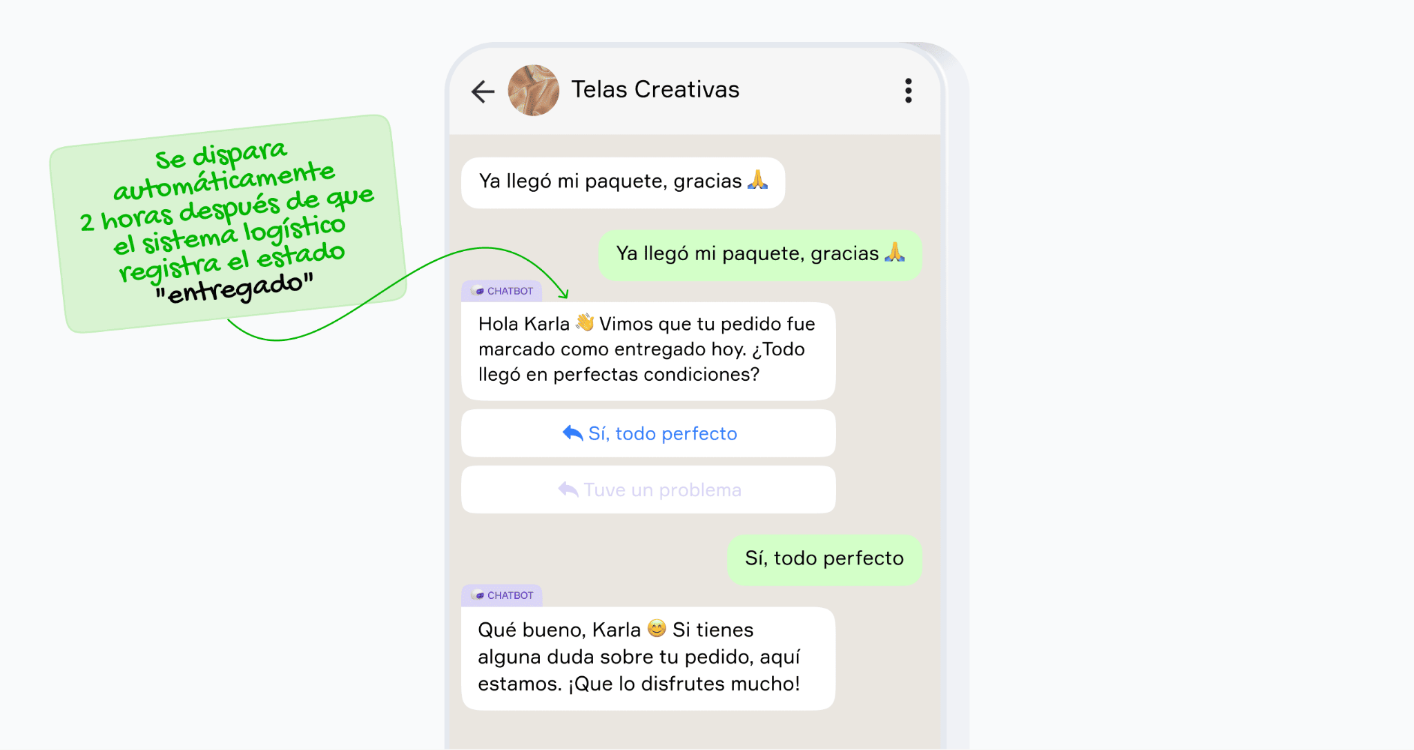 Mockup de conversación en WhatsApp donde una tienda envía un mensaje automático de confirmación de entrega al cliente con botones de respuesta rápida