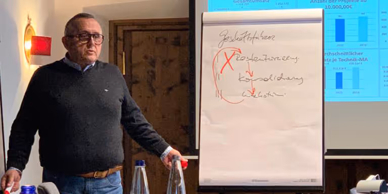 Danke! Ihr wart ein super-tolles Seminar Team!