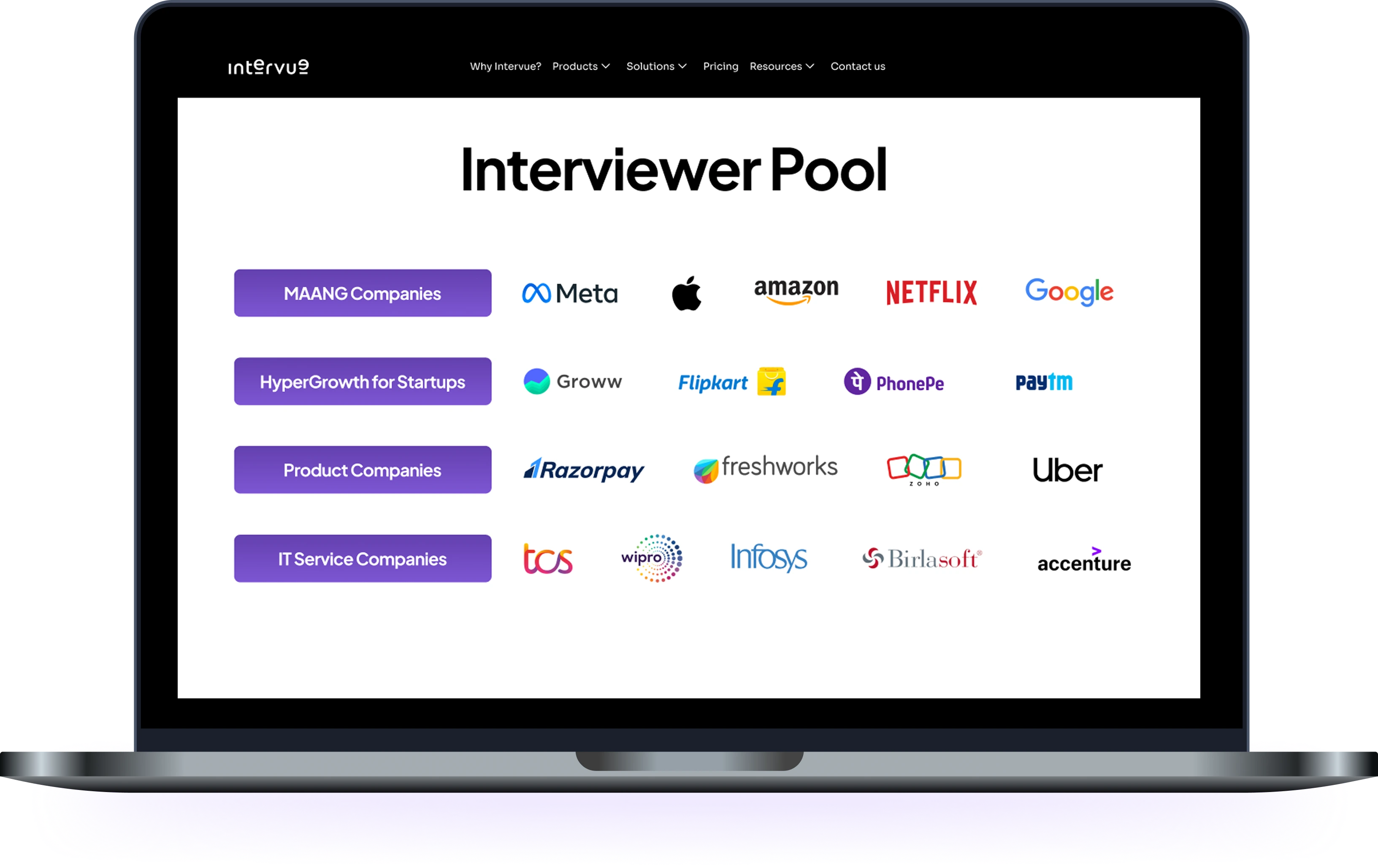 Intervue Connect Dashboard
