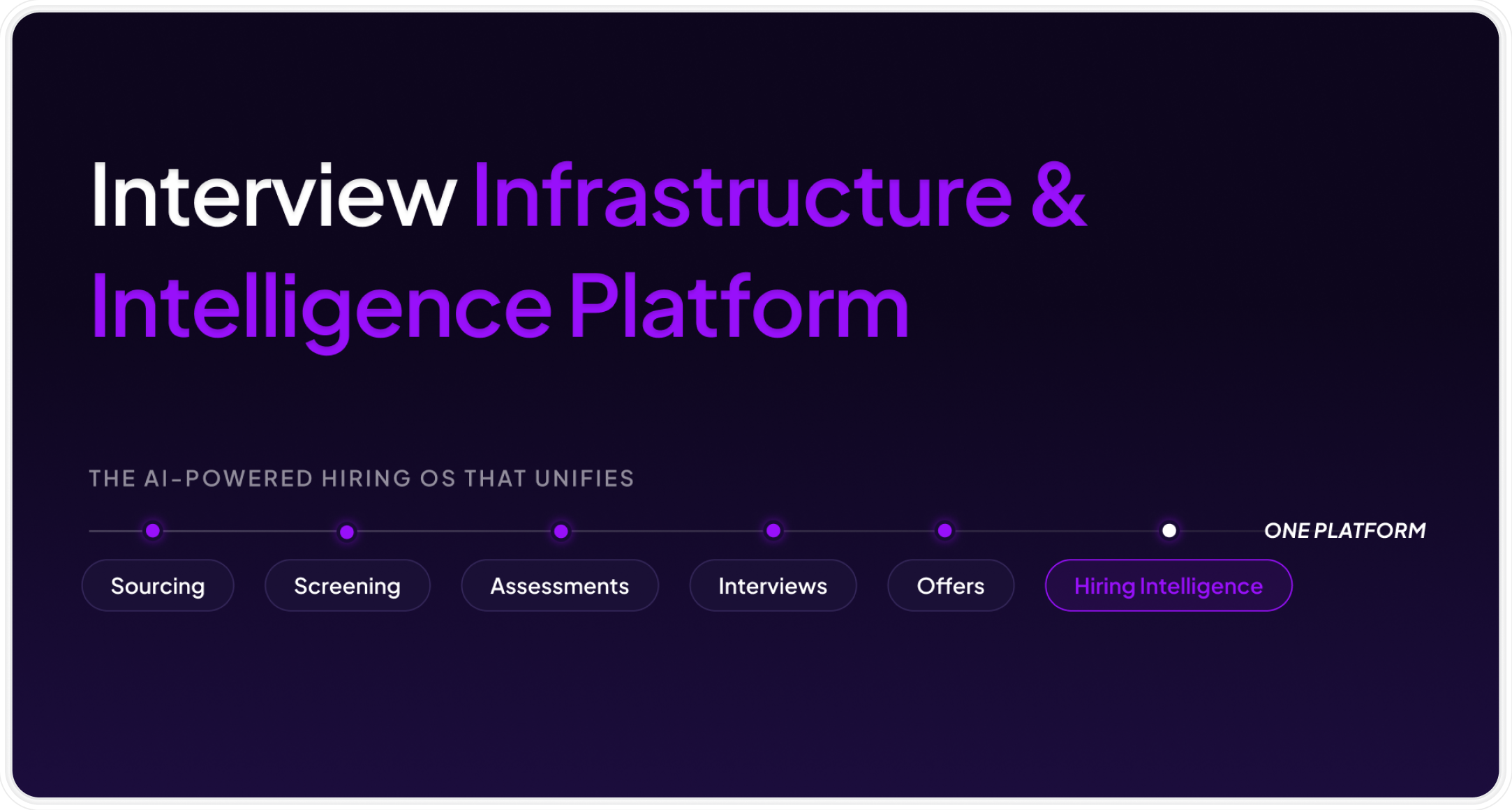 Intervue AI-Powered ATS - Interview Infrastructure & Intelligence Platform