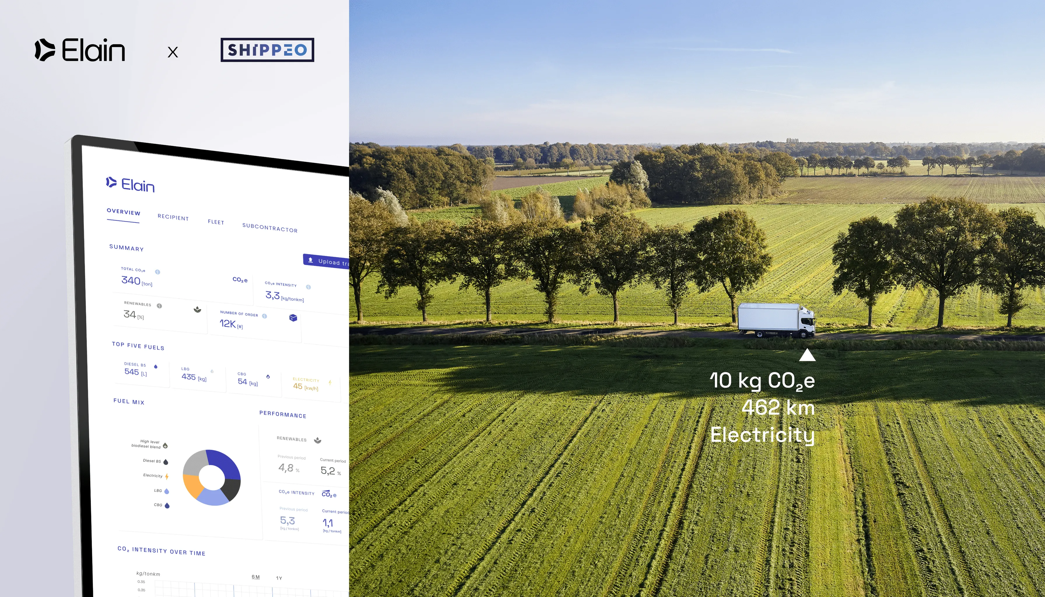 Mars launches pioneering project with Rigterink, Shippeo and Elain