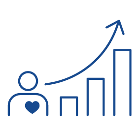 increase reviews and patient satisfaction