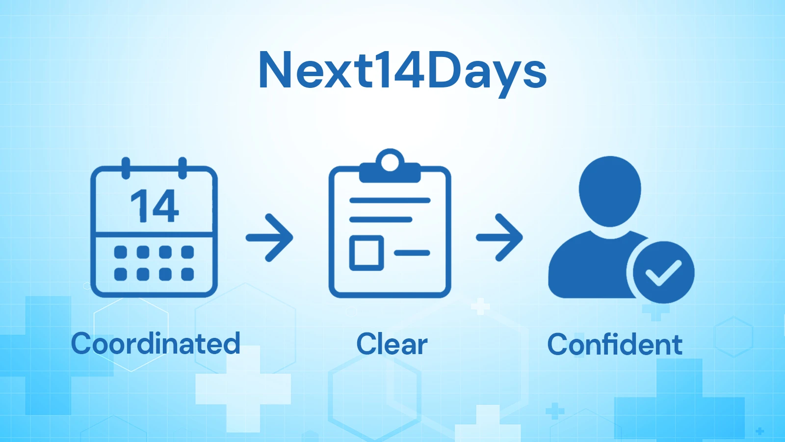 Next14Days Hospice Care