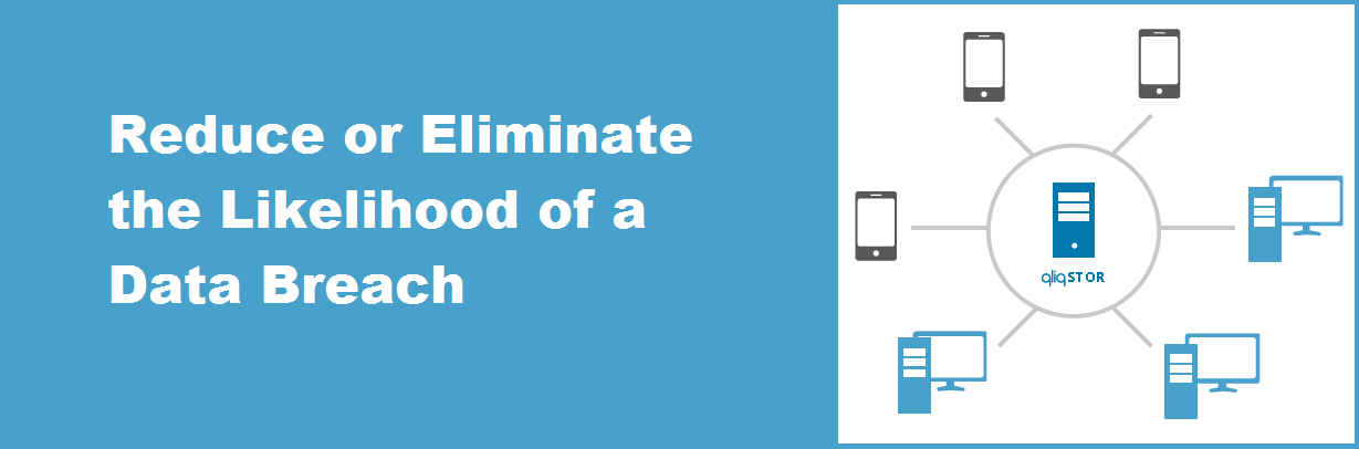 reduce data breach incidents