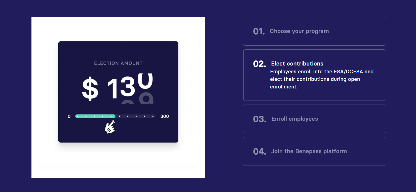 Benepass enrollment steps for employers