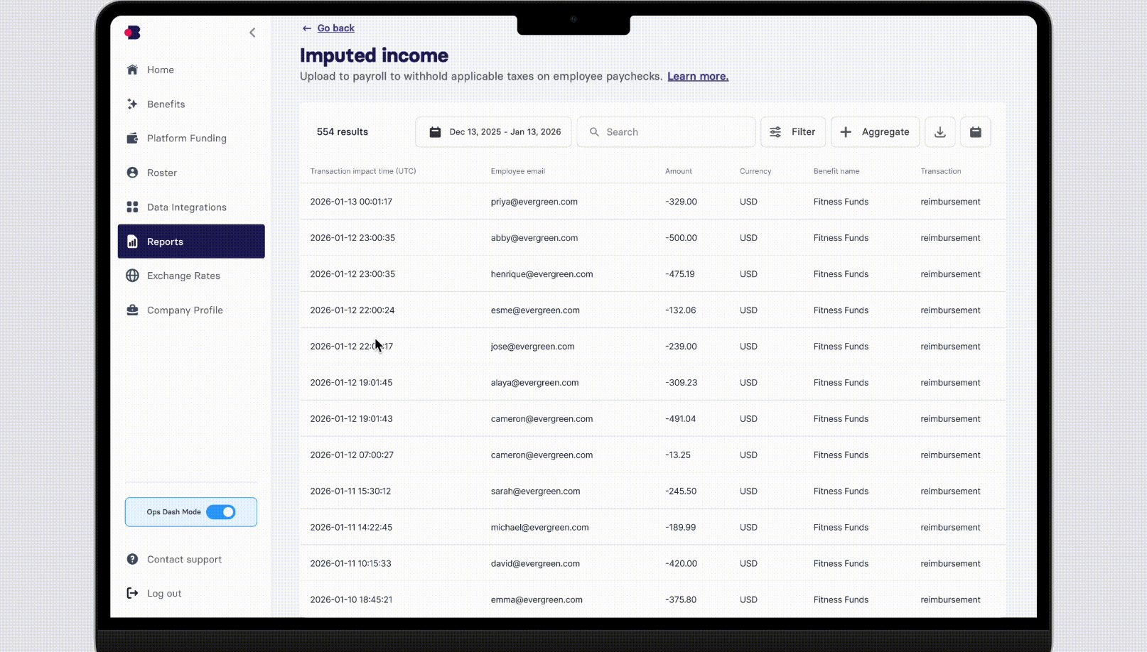 Reporting insights on Benepass dashboard