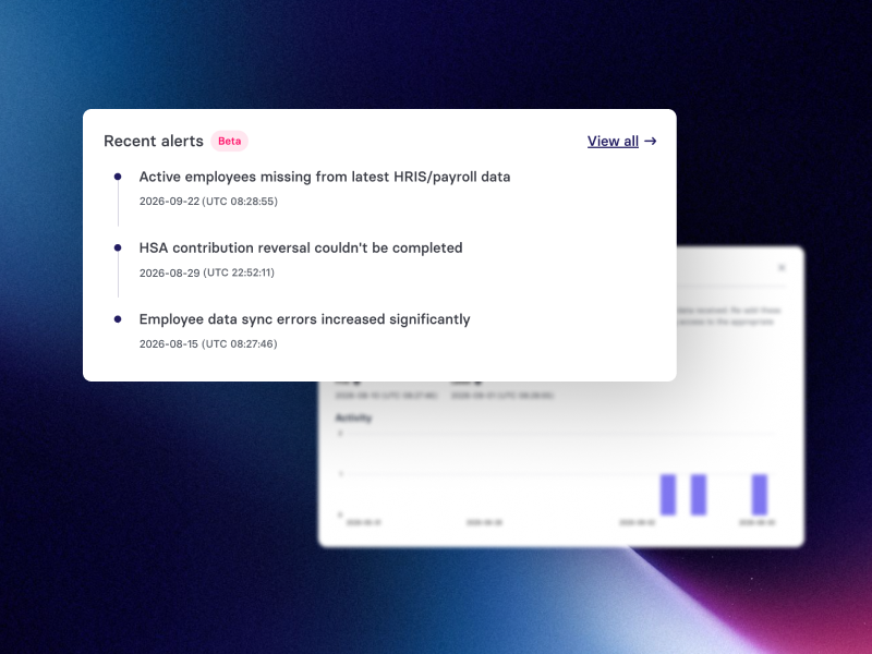 A 'Recent alerts' card, listing three alerts - active employees missing from HRIS/payroll data, an HSA contribution reversal failure, and increased employee data sync errors - each with a timestamp, shown against a dark purple gradient background with a blurred alert detail panel behind it.
