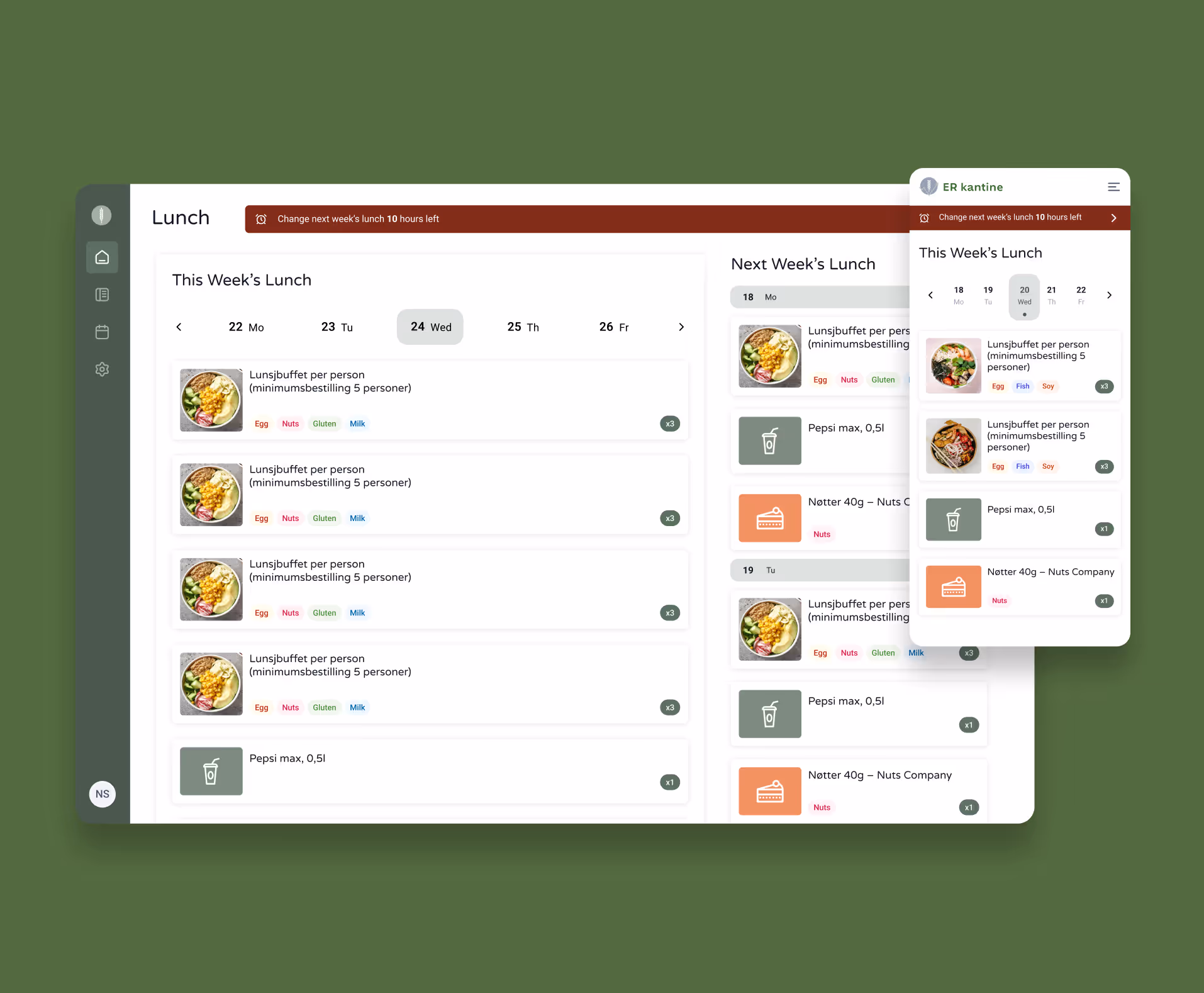 lunchbox case study