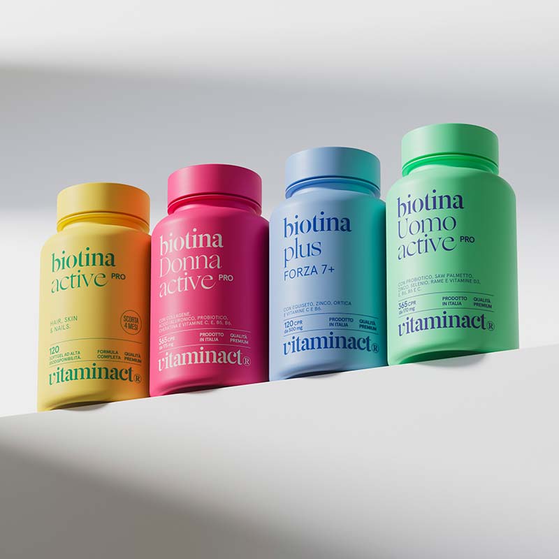 Vitaminact Linea Biotina Unghie e Capelli