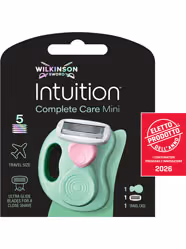 thisTooltipText Intuition Complete Mini