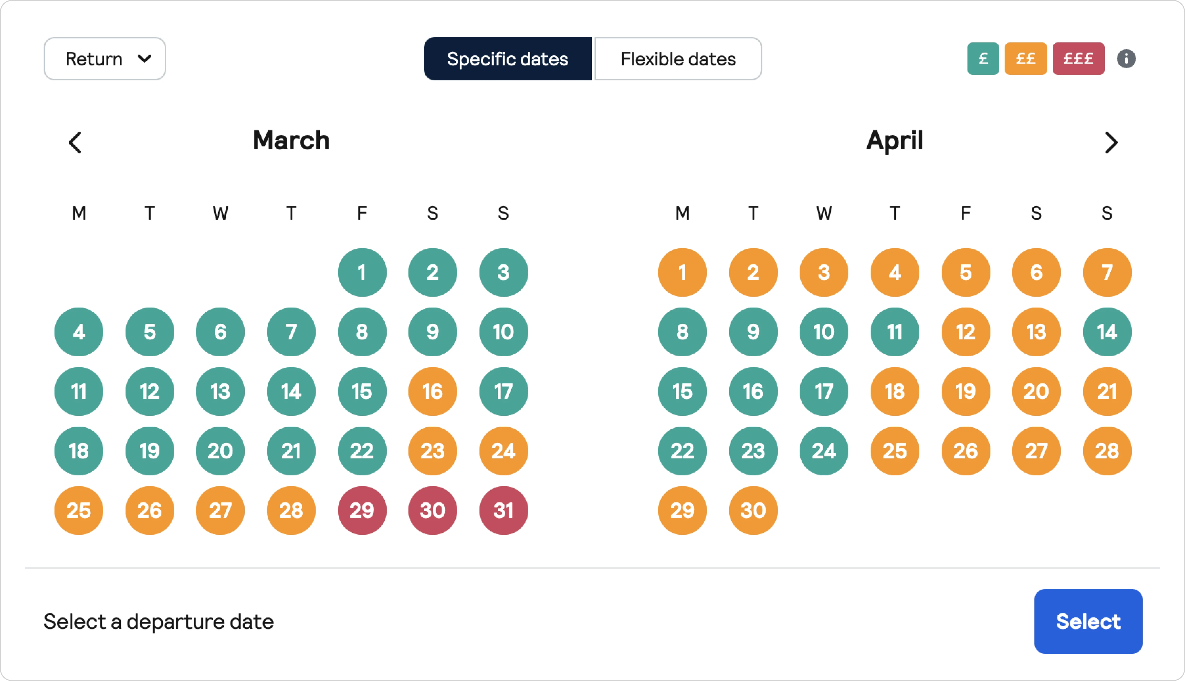 Screenhot of Skyscanner visual price calendar