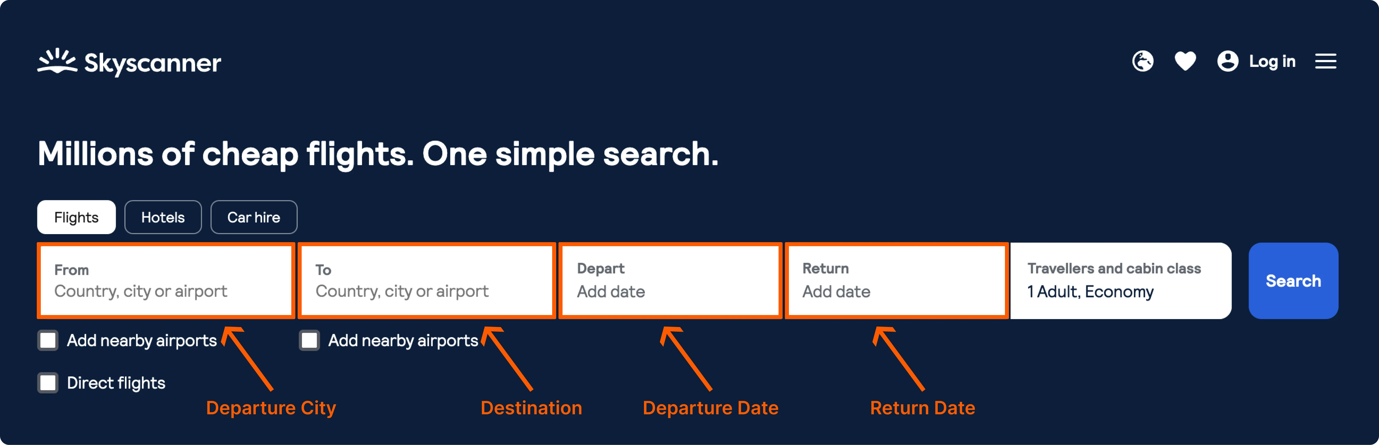 Labelled examples of Skyscanner flight search bar