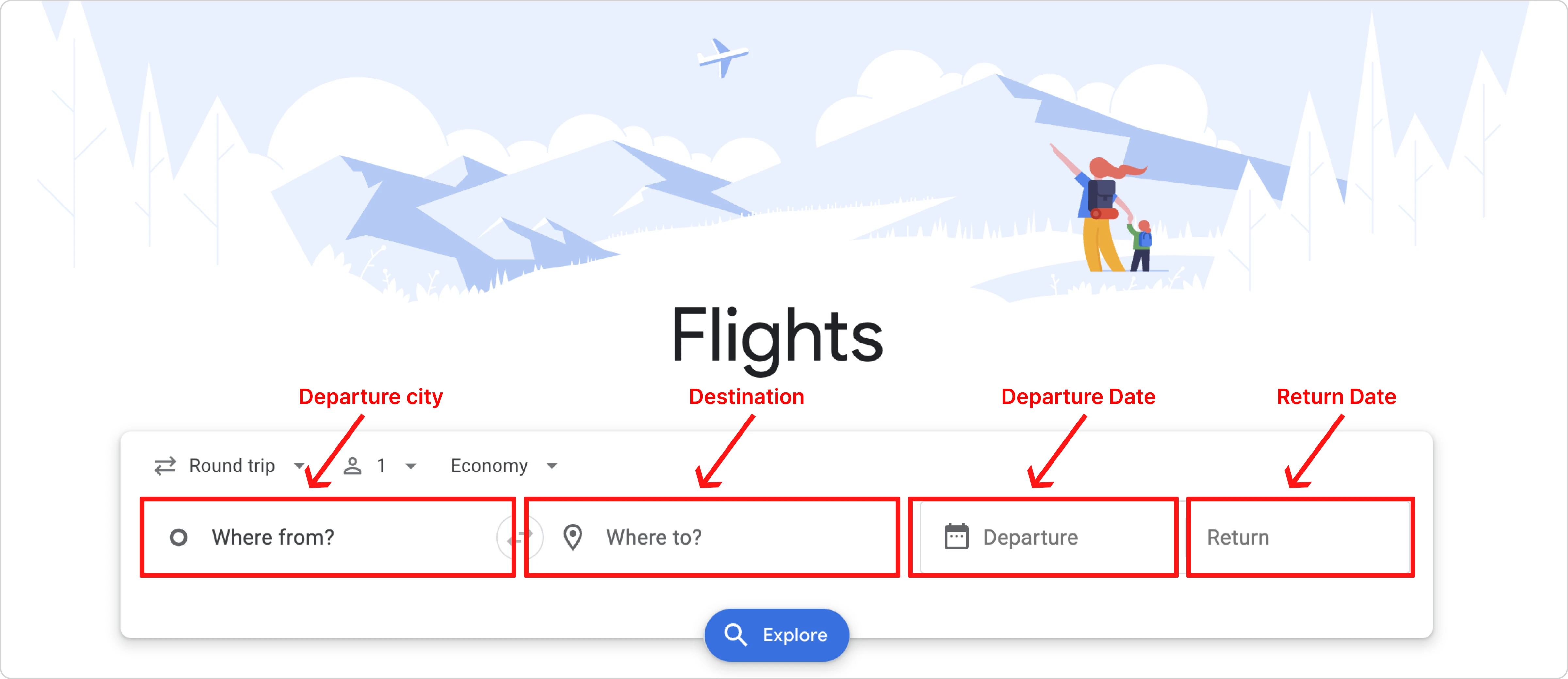 Example of Google Flights search bar
