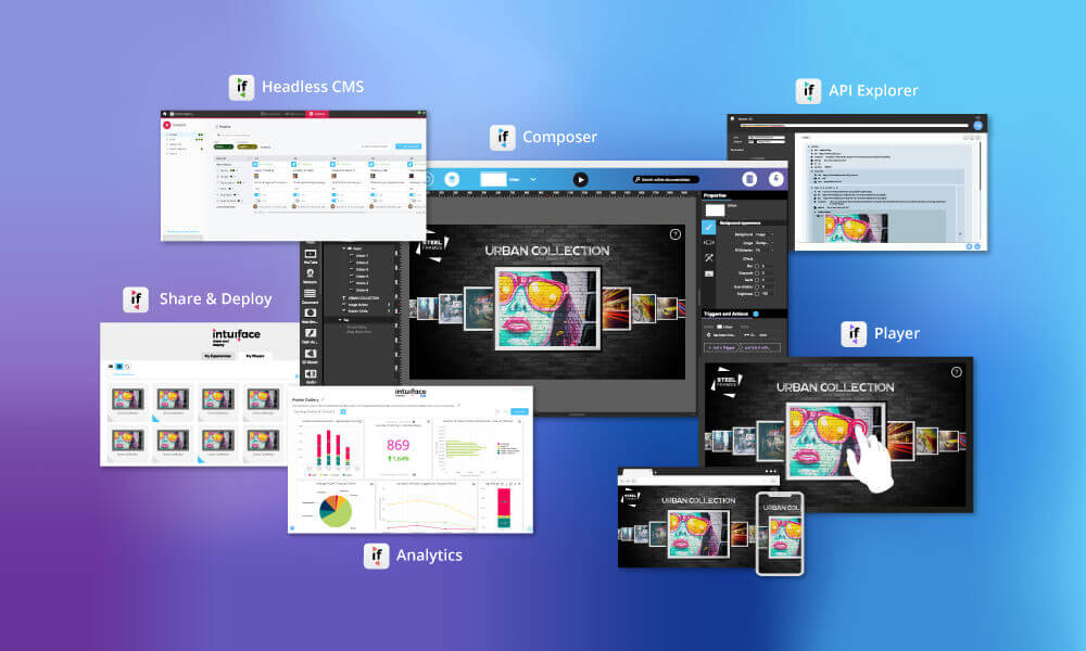 Intuiface for Modern Workplace