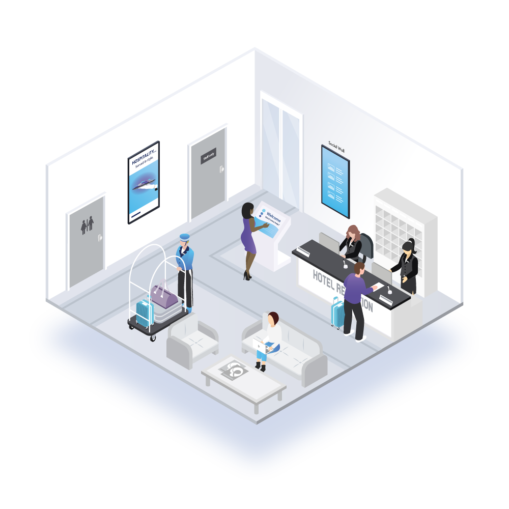 Interactive signage for hospitality industry