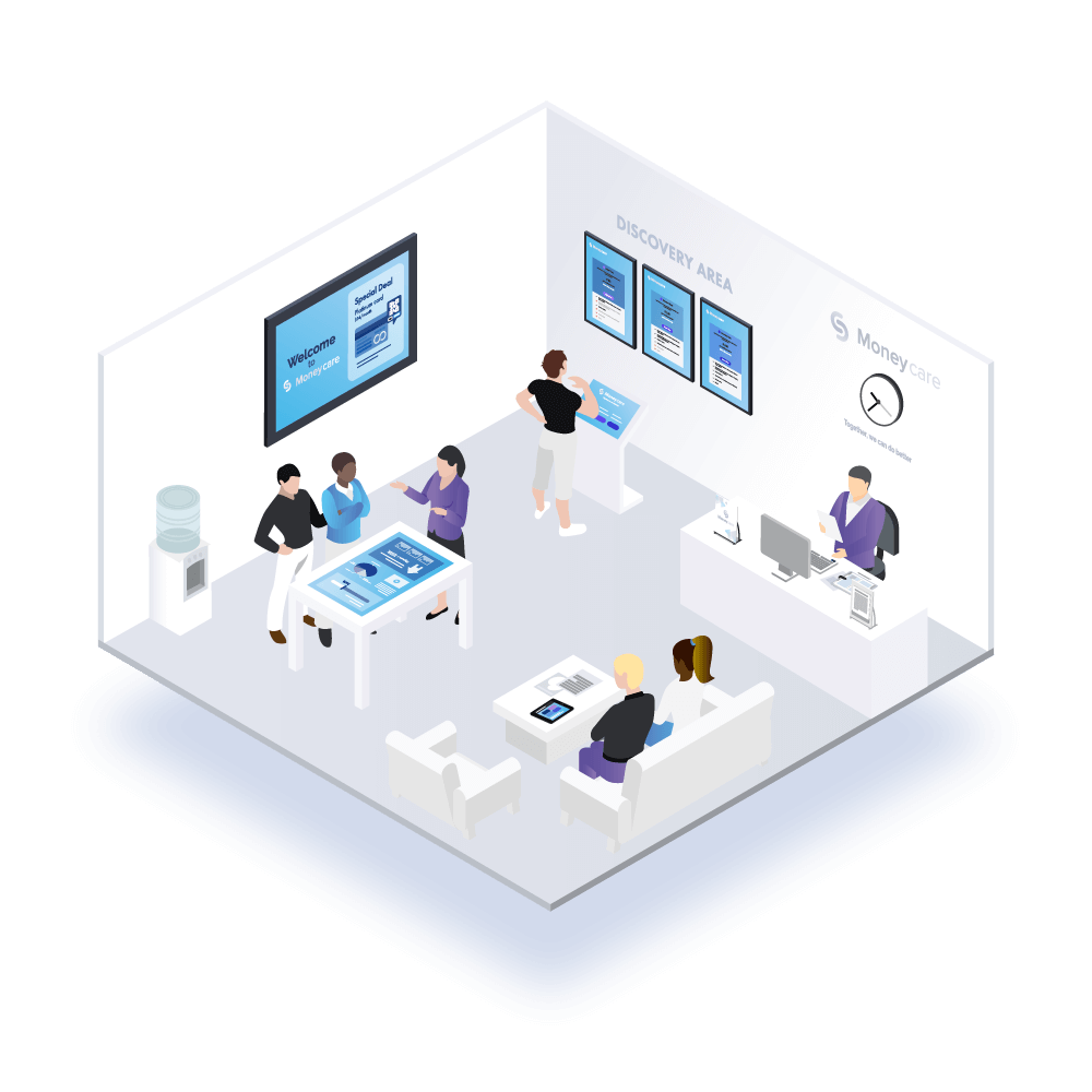 financial consulting & banking