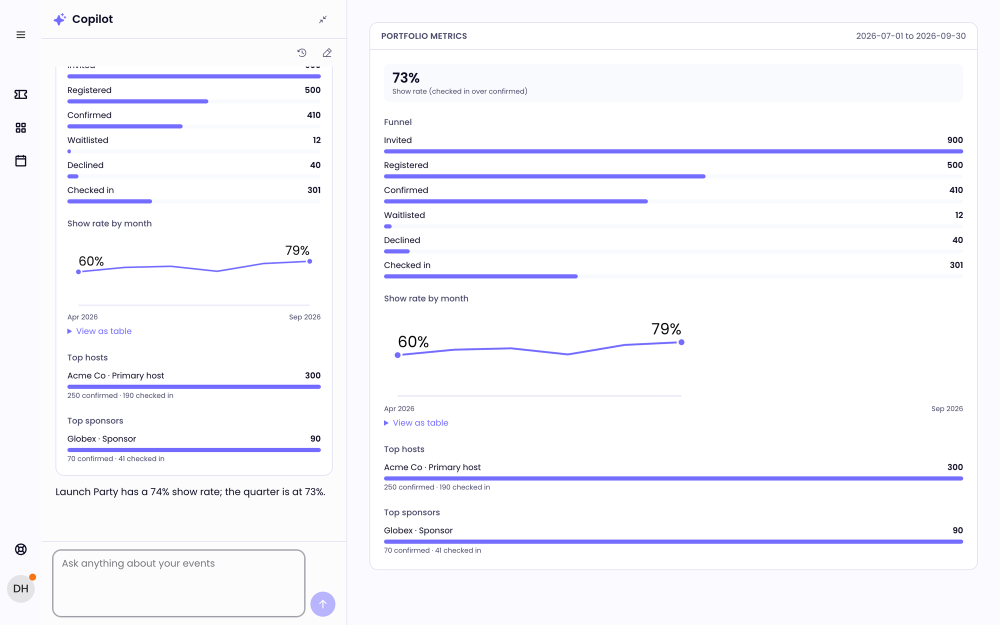 Copilot answers in plain English with live event metrics