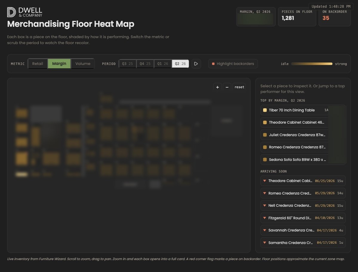 The live inventory heat map of the showroom floor