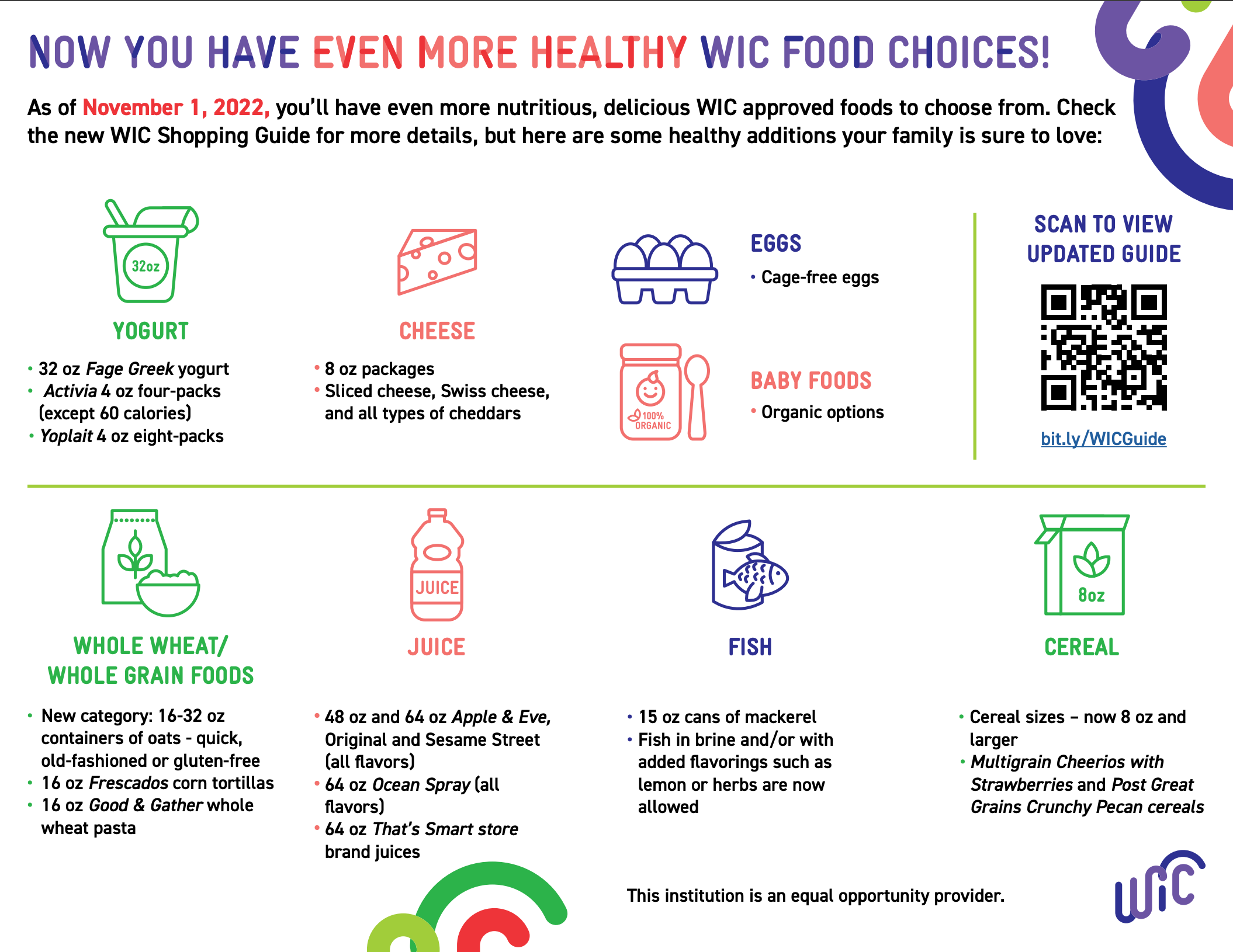 infographic