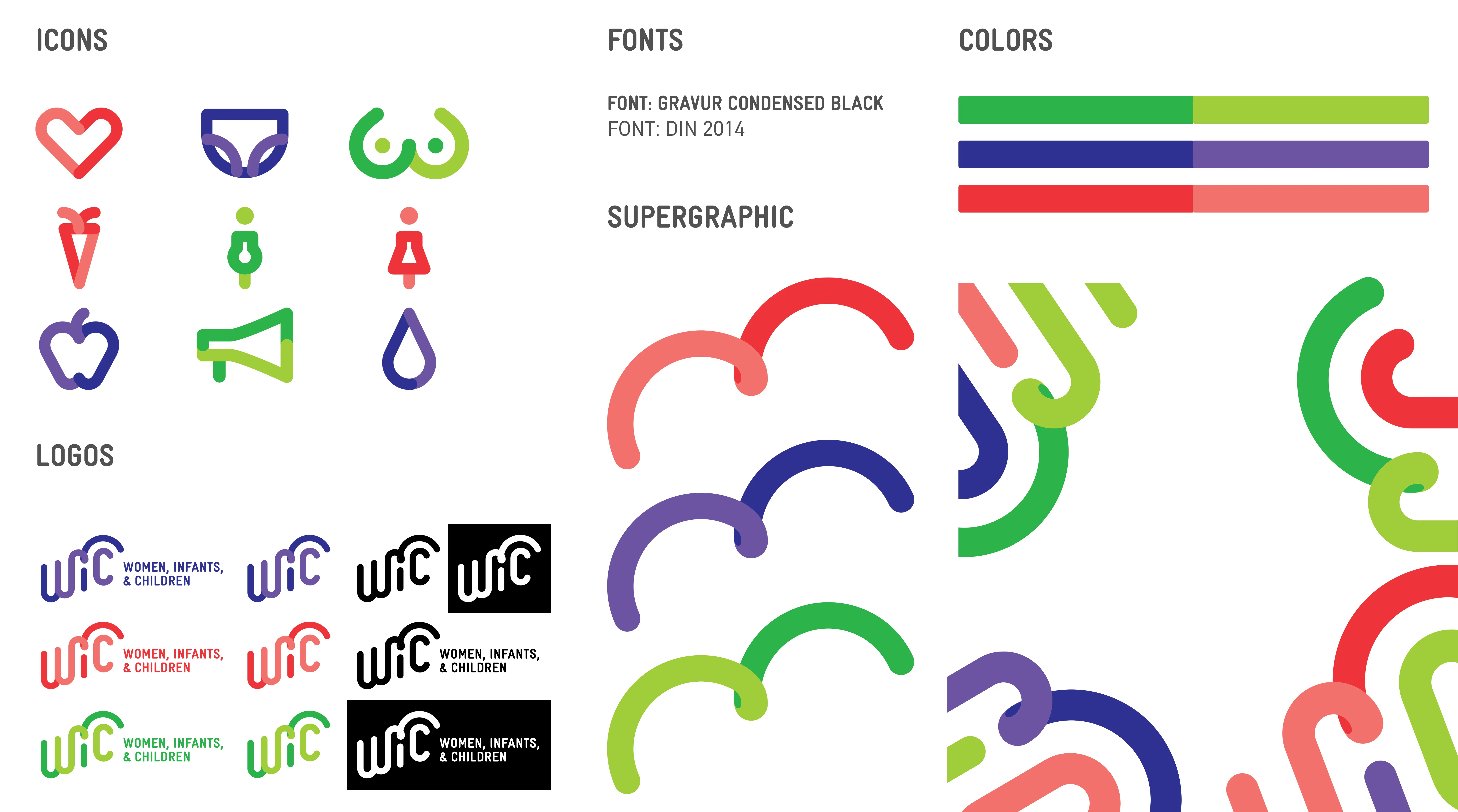 WIC Strong brand guidelines