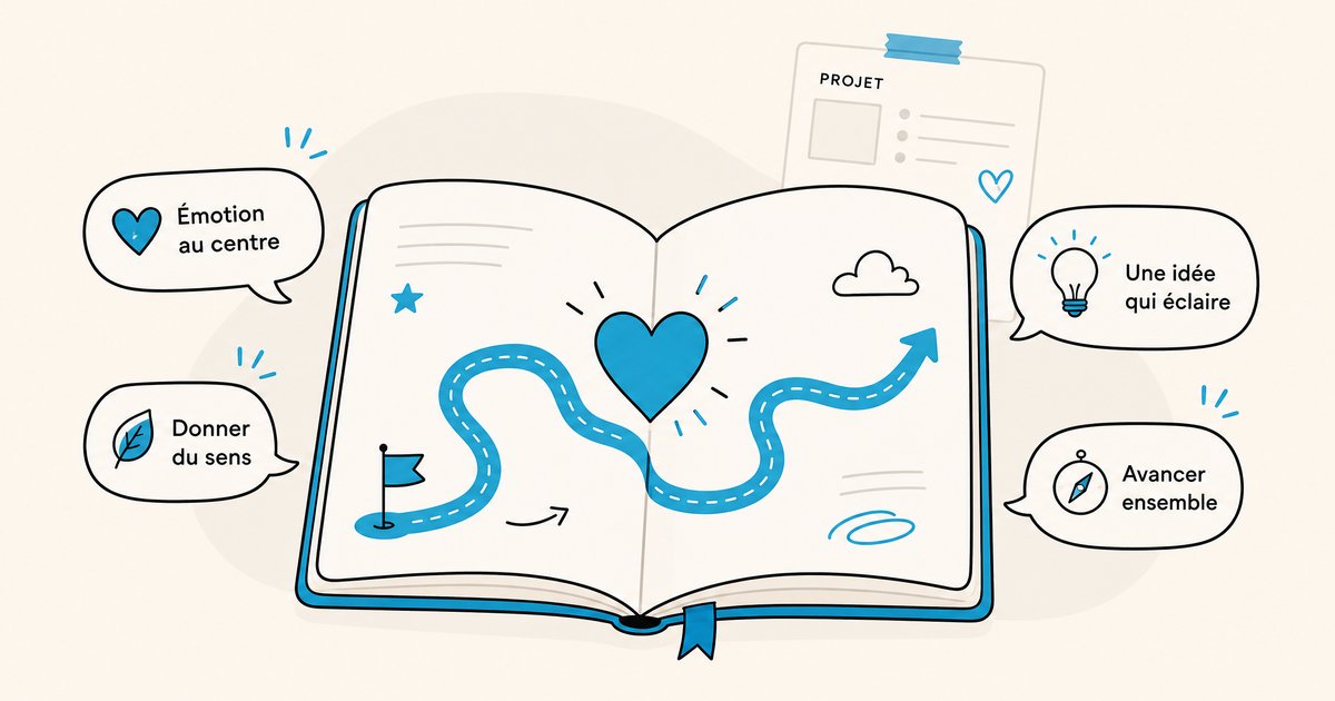 Illustration d'un carnet ouvert avec un chemin narratif, des bulles de parole et un cœur, ambiance créative