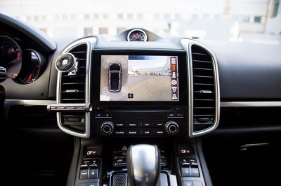 What is a Surround View Camera System?