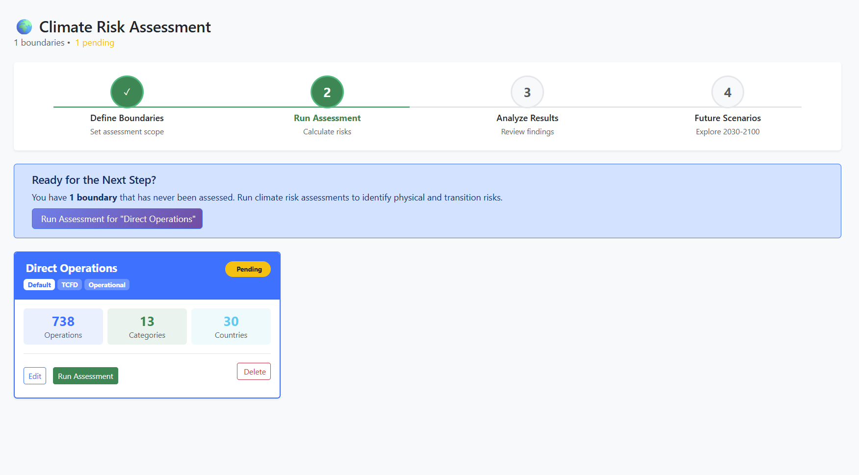 Climate risk assessment workflow showing assessment progress