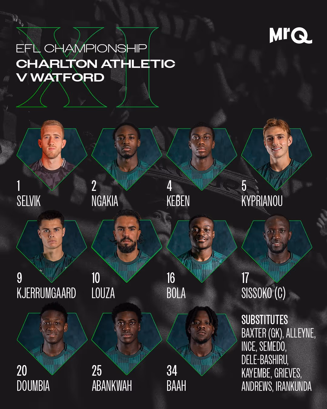 Watford's EFL Championship starting XI and substitutes with player photos and names for the game against Charlton Athletic.