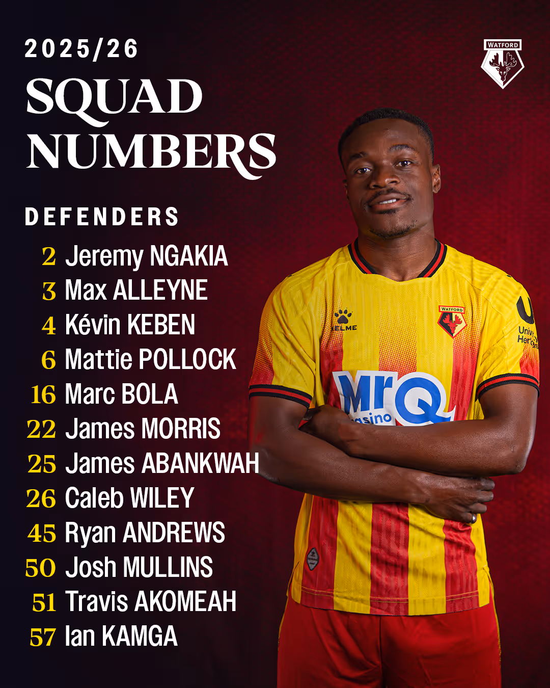 2025/26 Watford FC defenders squad numbers list alongside Marc Bola in yellow and red home kit with arms crossed.