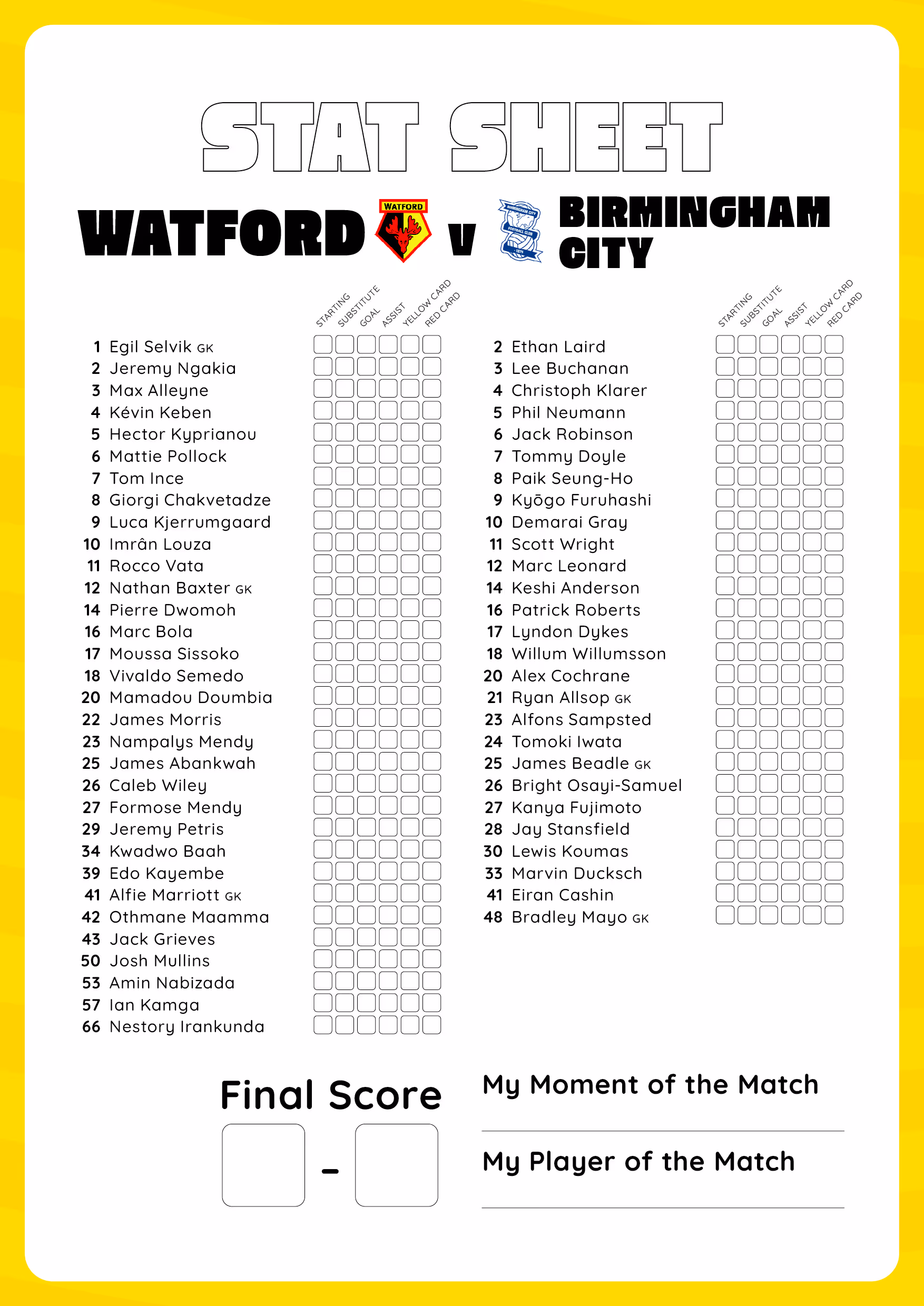 Two columns of soccer player names with numbers and empty checkboxes, final score boxes, and match moment lines.
