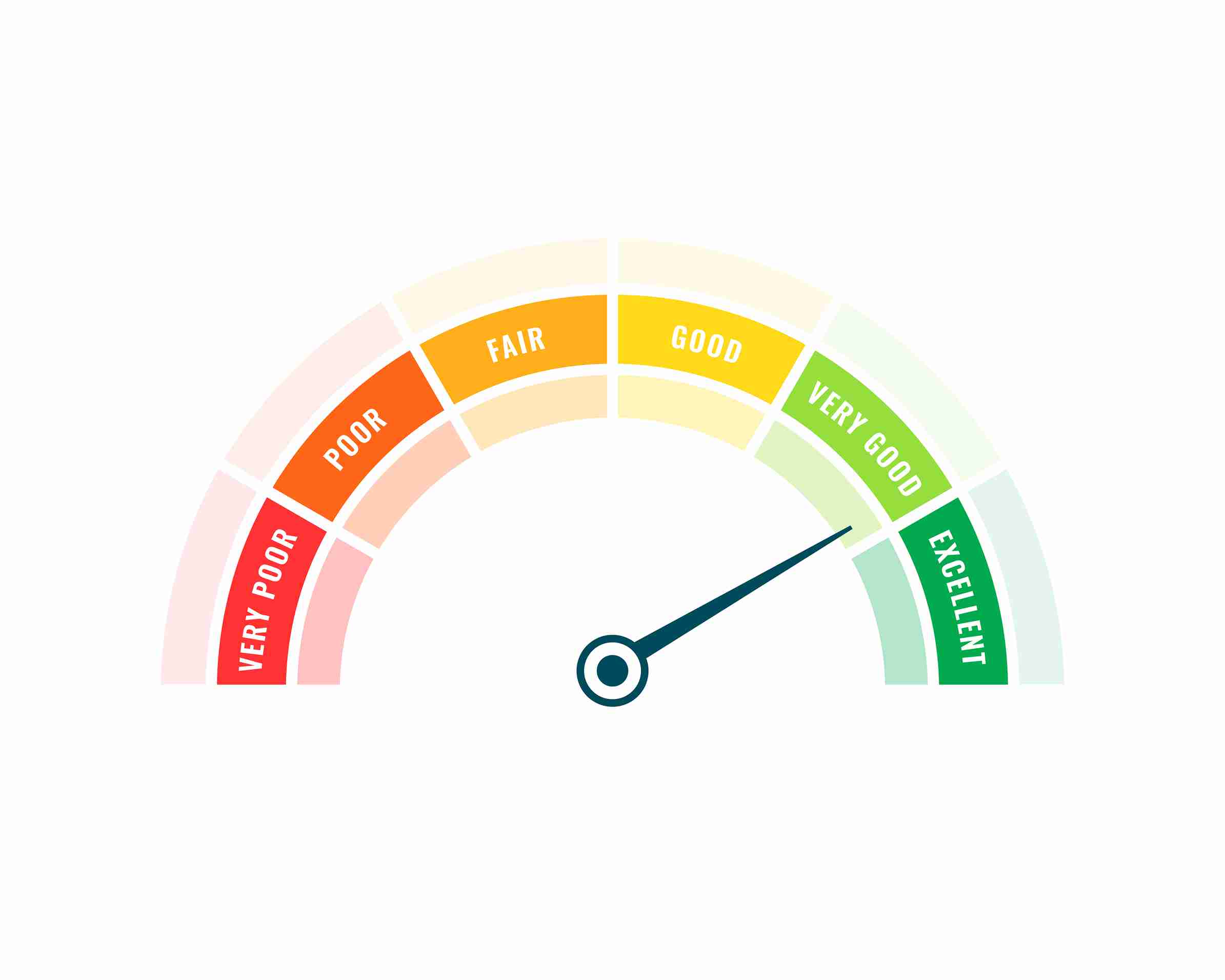 What Different AMH Levels Mean for Your Options