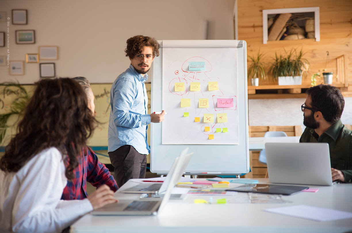 In einem modernen Büro findet eine Teambesprechung statt, bei der ein Flipchart mit Post-its zur Projektplanung genutzt wird. Das Team plant die Einführung von Microsoft 365 und die Migration der Daten in die Cloud.