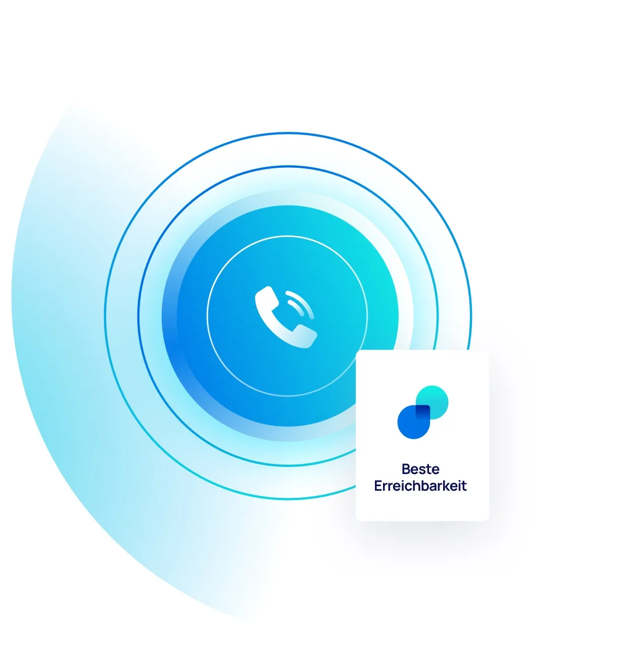 juunit Lösung Telefon