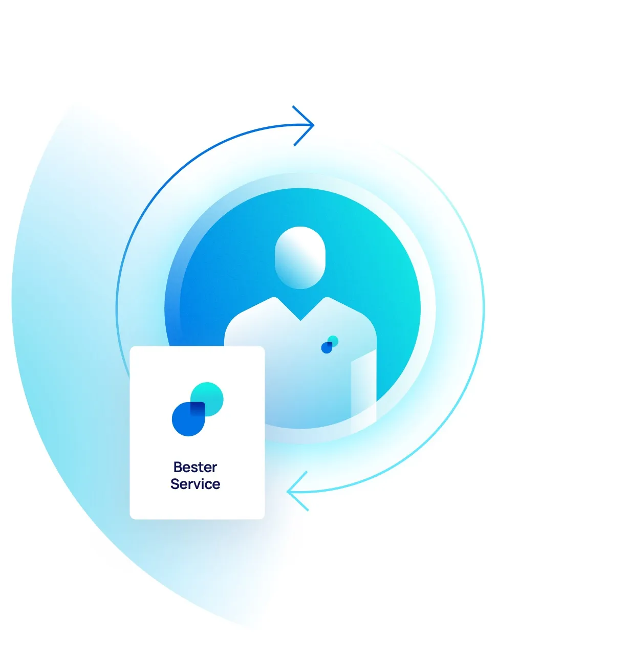 juunit Lösung IT-Service