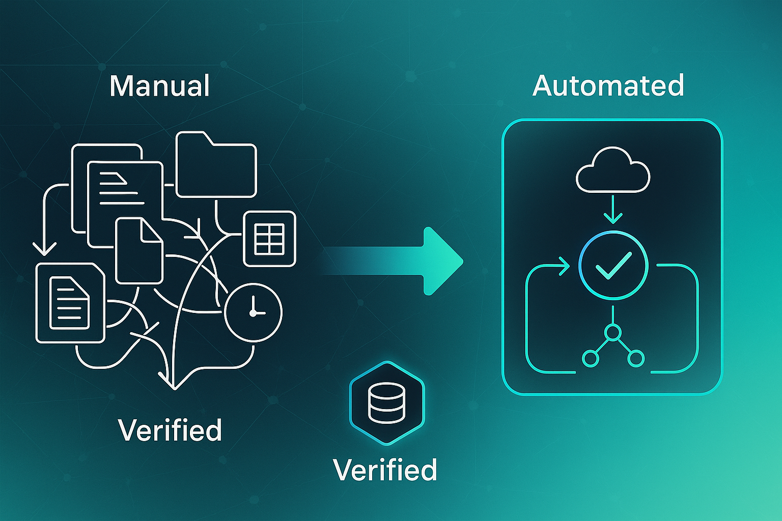 Infographic showing transition from chaotic manual credential management to an automated digital dashboard, highlighting verification.