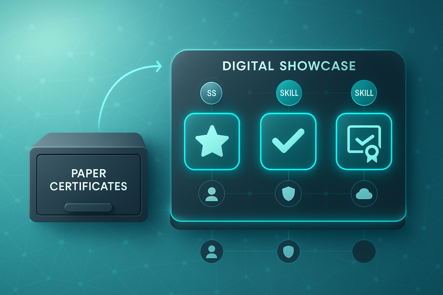 Infographic showing a glass shelf labeled "Digital Showcase" with three glowing digital badges and a drawer labeled "Paper Certificates" connected by an arrow.