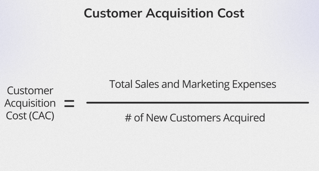 cac, customer acquisition cost, marketing, marketing expenses