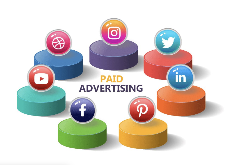 paid advertising, google ads, social ads