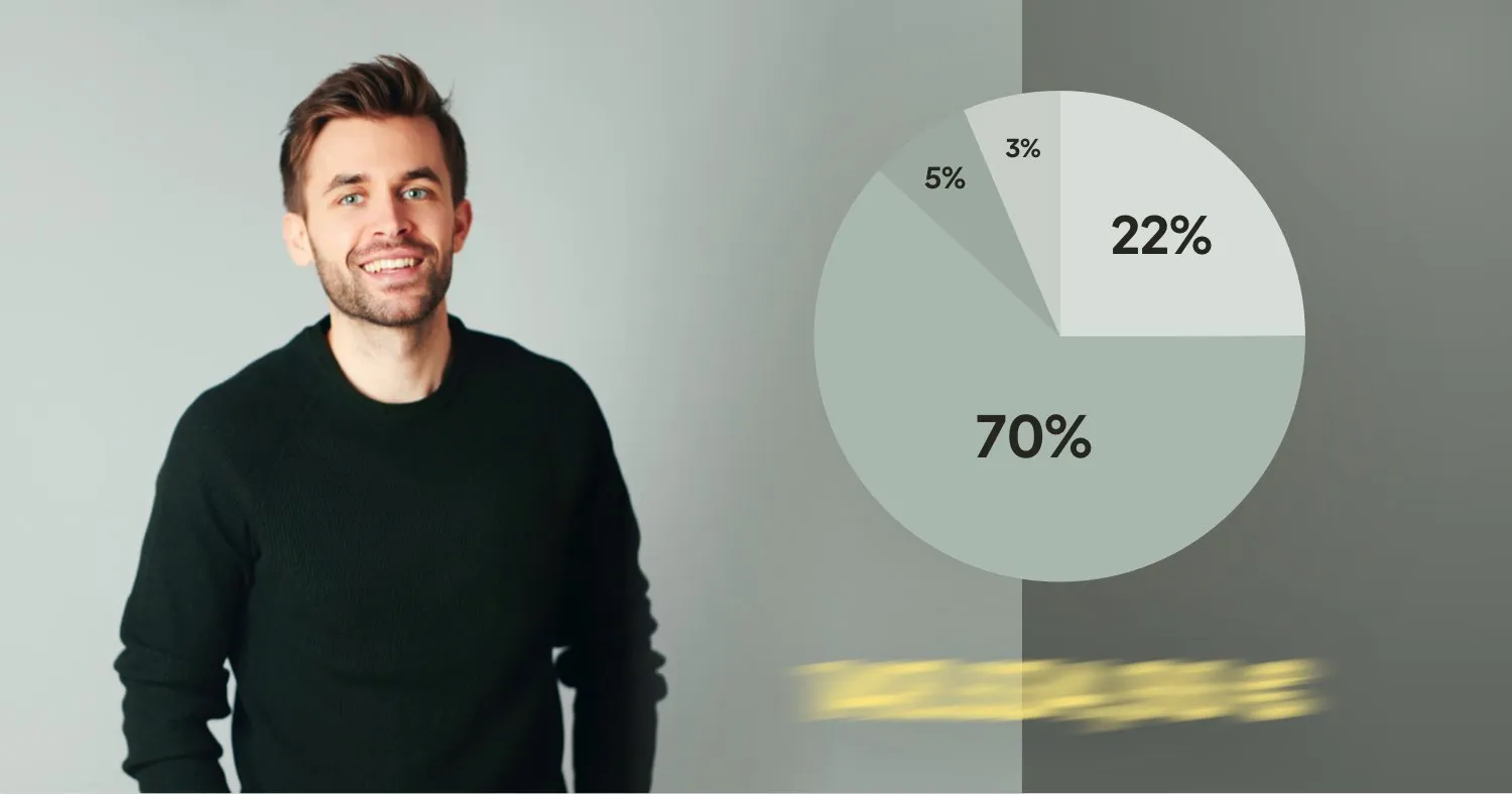 Mein Umsatz als Webdesigner 2022 (Kundenaufträge, Onlinekurse, Affiliate…)