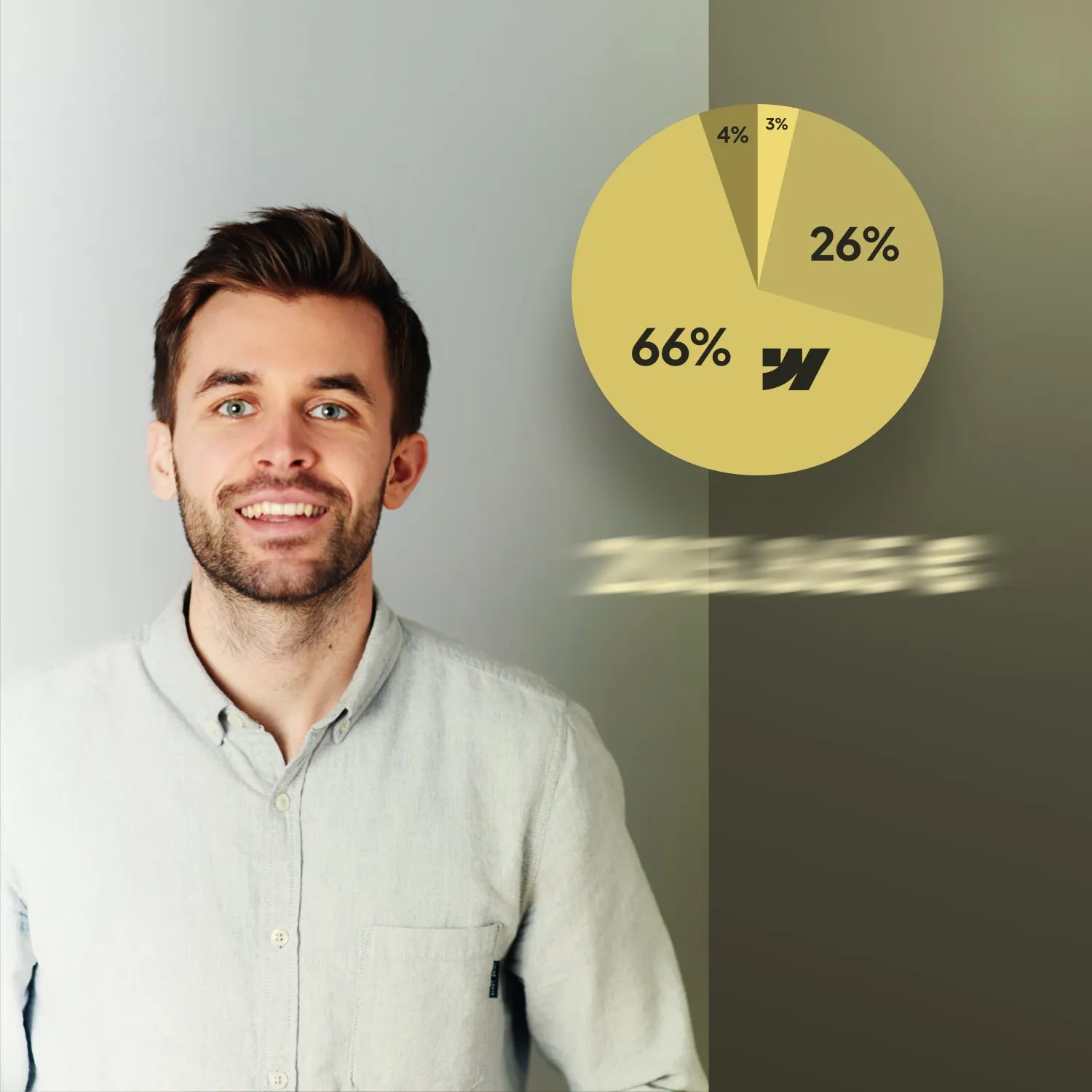 Meine Einnahmen und Ausgaben als Webdesigner 2023