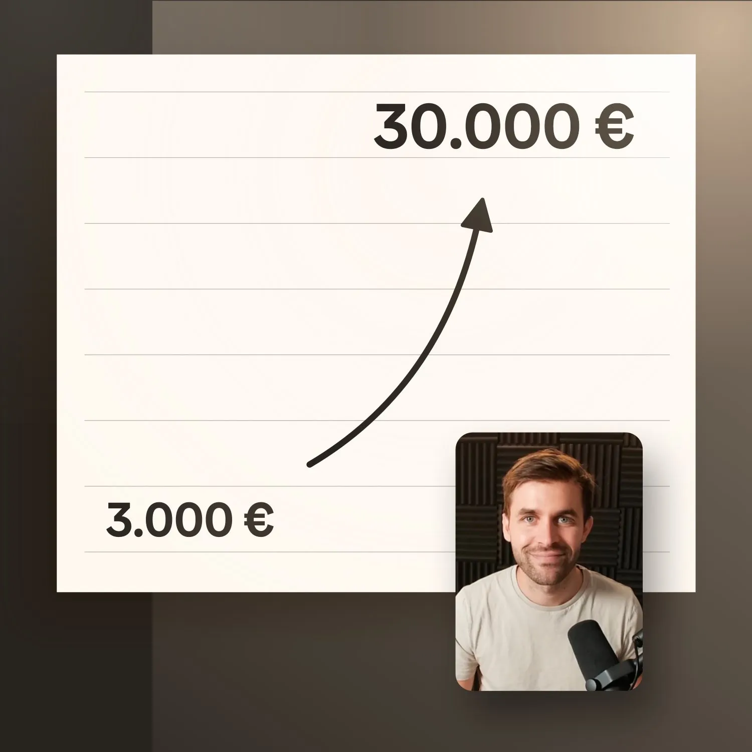 Solo Webdesigner Preise: Von 3.000 auf 30.000 – das ist der Unterschied