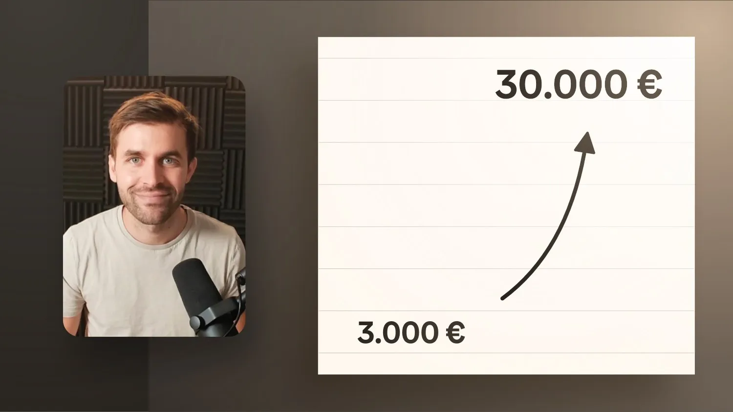 Solo Webdesigner Preise: Von 3.000 auf 30.000 – das ist der Unterschied
