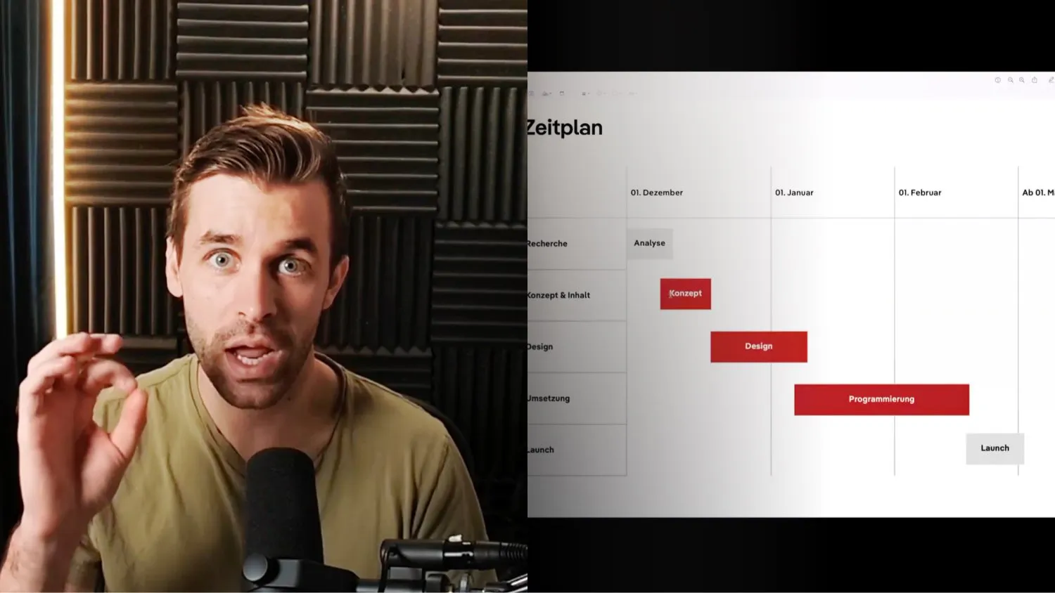Webdesign Angebot: Lass den Kunden 100% im Voraus zahlen