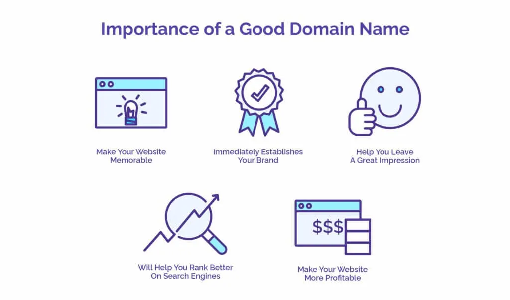 Image result for awkward domain names