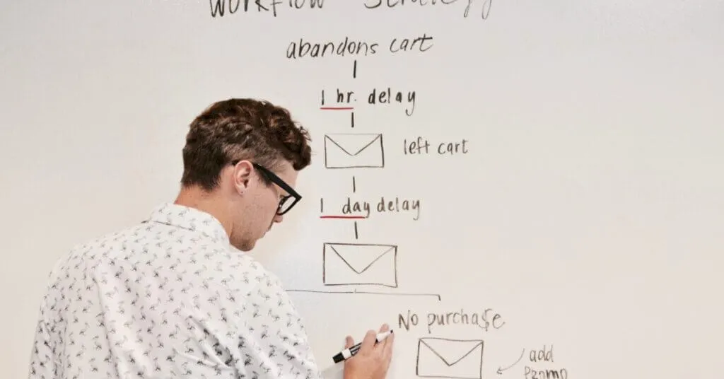 How do I get started when it comes to deconstructing my workflow processes?