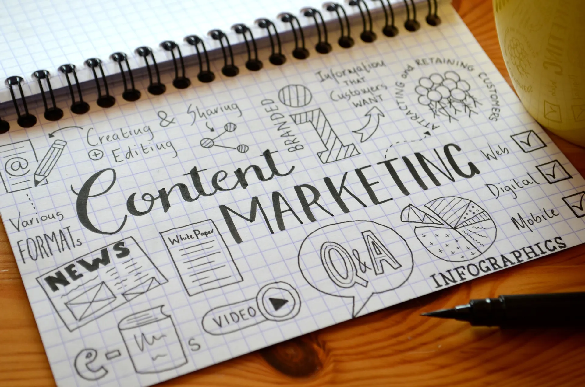 Content Marketing for Business in 2026: 6 Proven Ways It Grows Your Revenue, Reach, and Authority
