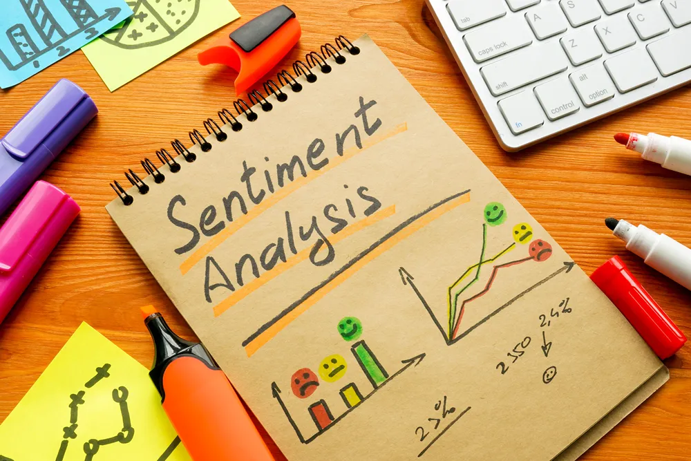 Sentiment analysis chart — AI-powered detection of positive and negative brand sentiment