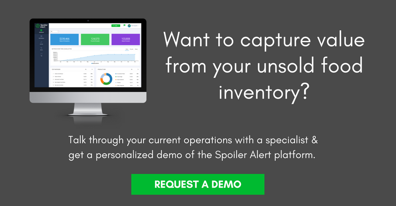 spoiler alert demo